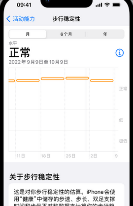 大武口iPhone手机维修如何在iPhone开启'步行稳定性通知'