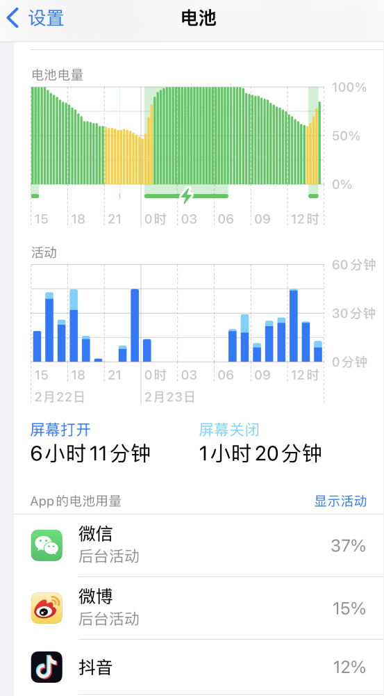 大武口苹果14维修分享如何延长 iPhone 14 的电池使用寿命 