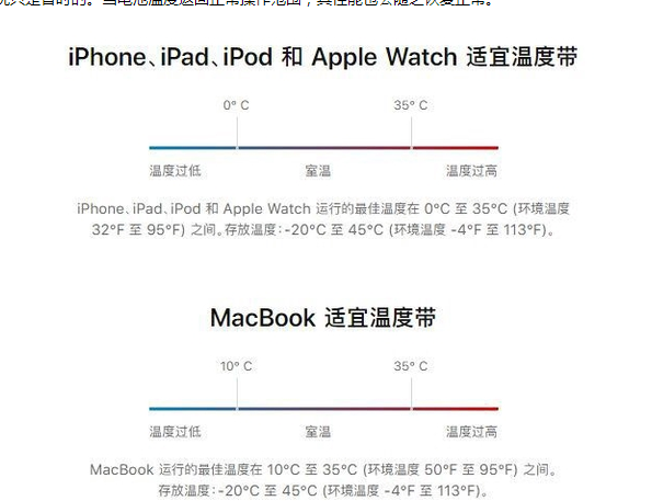 大武口苹果13维修分享iPhone 13耗电越来越快怎么办 